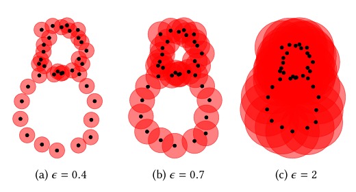 Sentra – screenshot 2