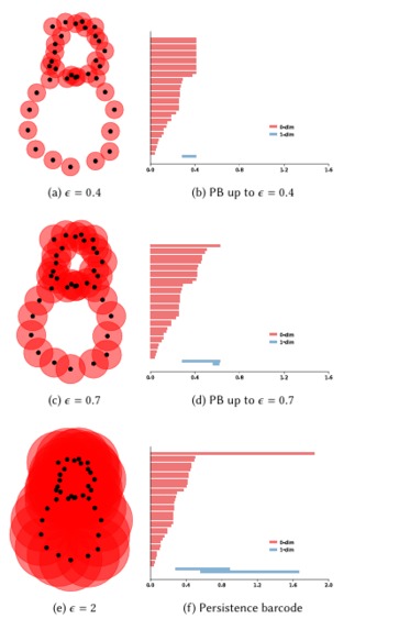Sentra – screenshot 3