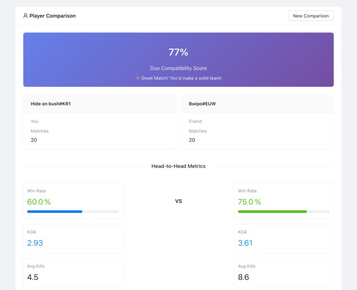 kts-rift-rewind – screenshot 7