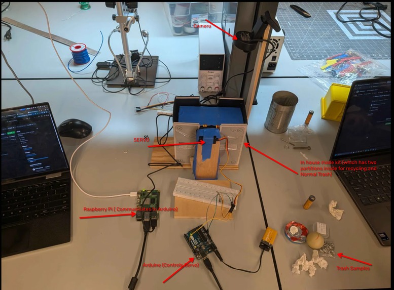 Green Huskies++ – screenshot 1