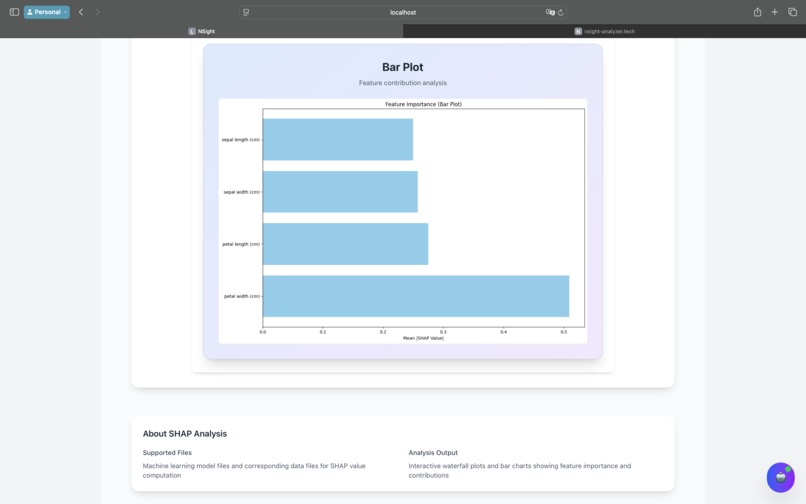 NSight – screenshot 5