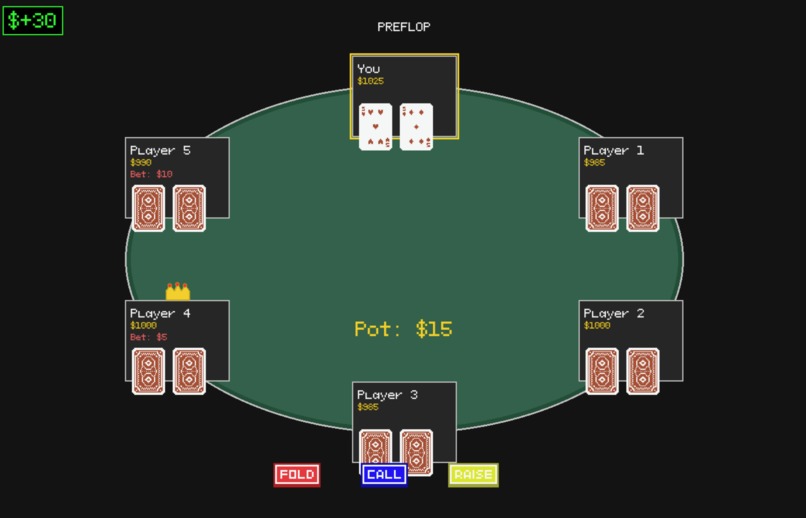 Poker.ev – screenshot 1