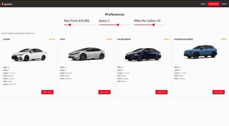 Ignition <3  – screenshot 3