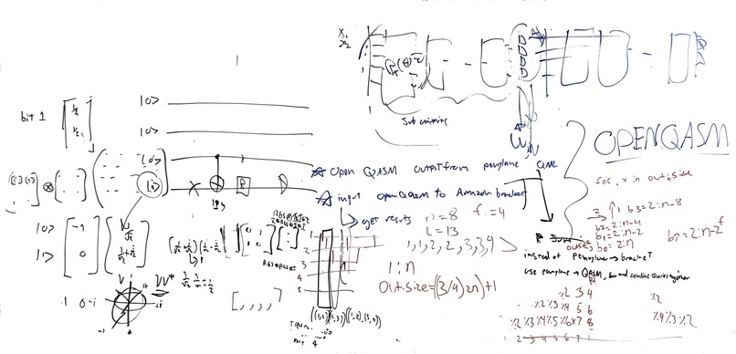 Quantum Hybrid Neural Network – screenshot 4