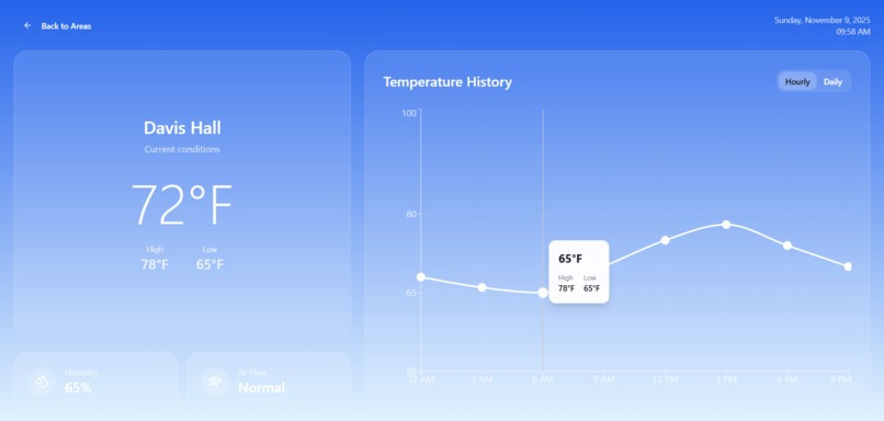 CampuSense – screenshot 2