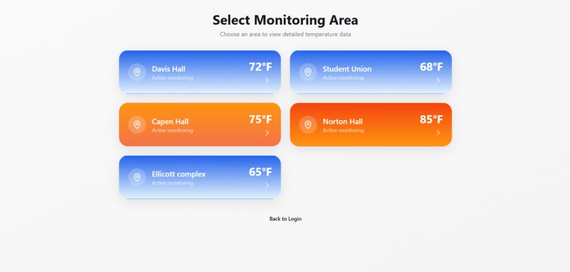 CampuSense – screenshot 3
