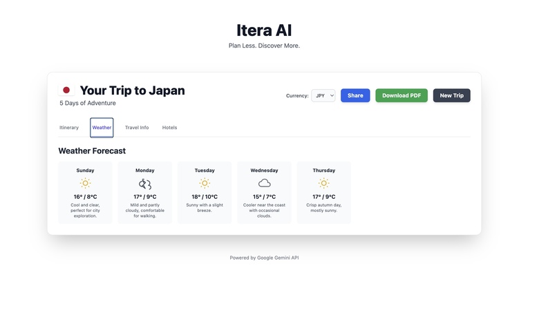 Itera AI – screenshot 5