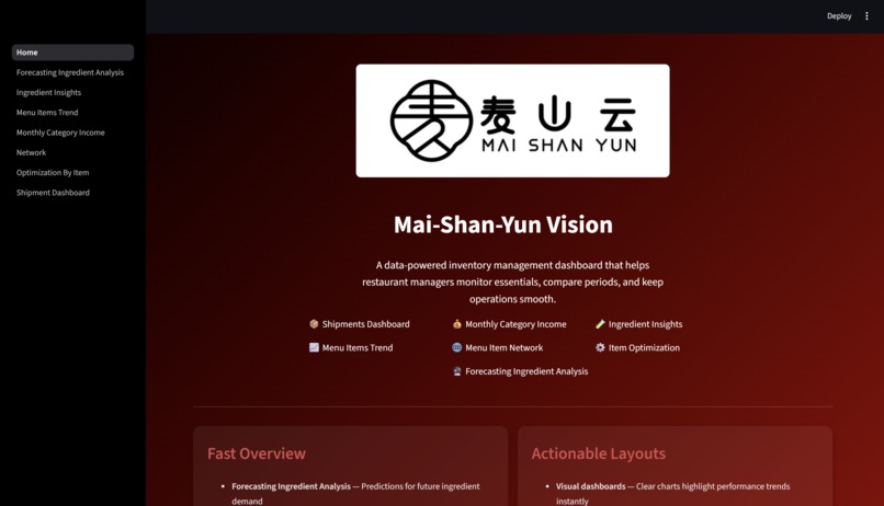 Mai-Shan-Yun Vision ✨  – screenshot 1