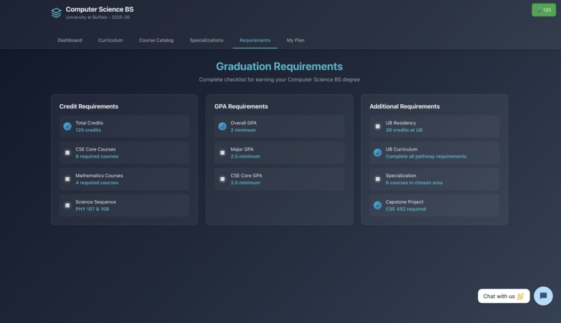 UBFlows – screenshot 10