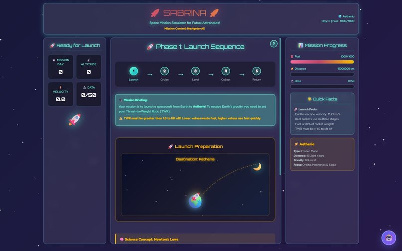 SABRINA  – screenshot 4