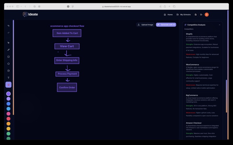Ideate – screenshot 5