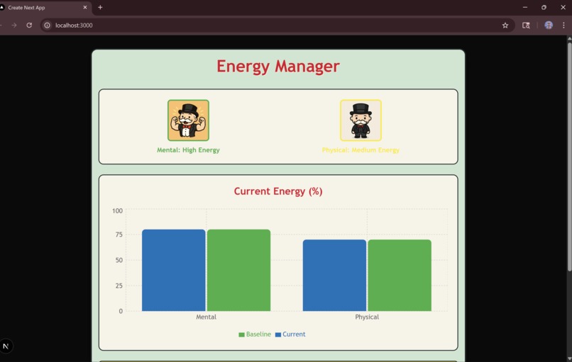 HumanCell – screenshot 4