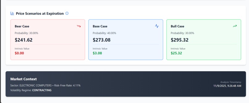 Stock Options Analyzer – screenshot 2