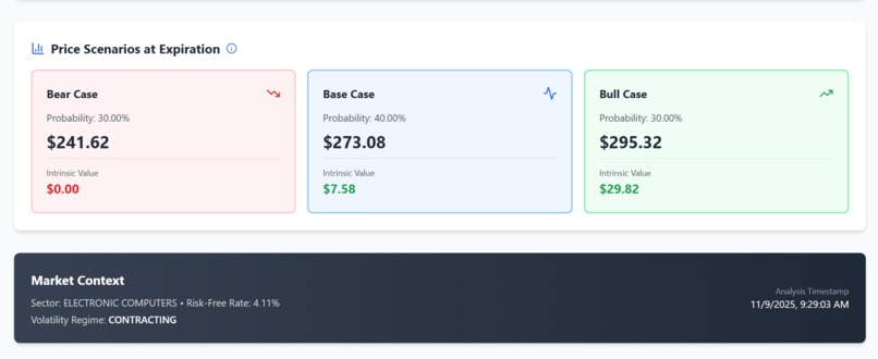 Stock Options Analyzer – screenshot 3