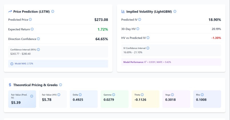 Stock Options Analyzer – screenshot 5