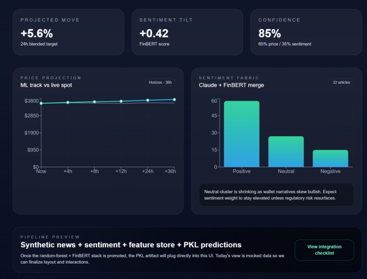 stake-inspector – screenshot 4