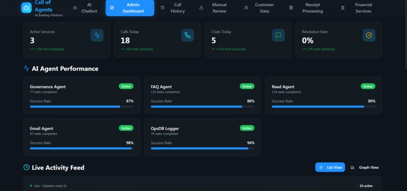 Call of Agents – screenshot 5