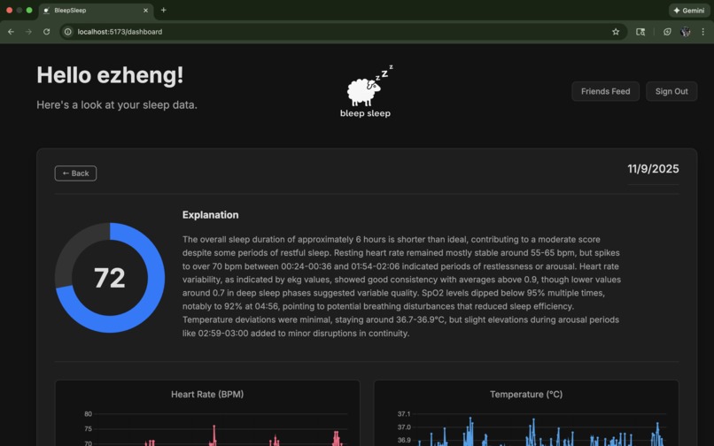 bleep sleep – screenshot 6