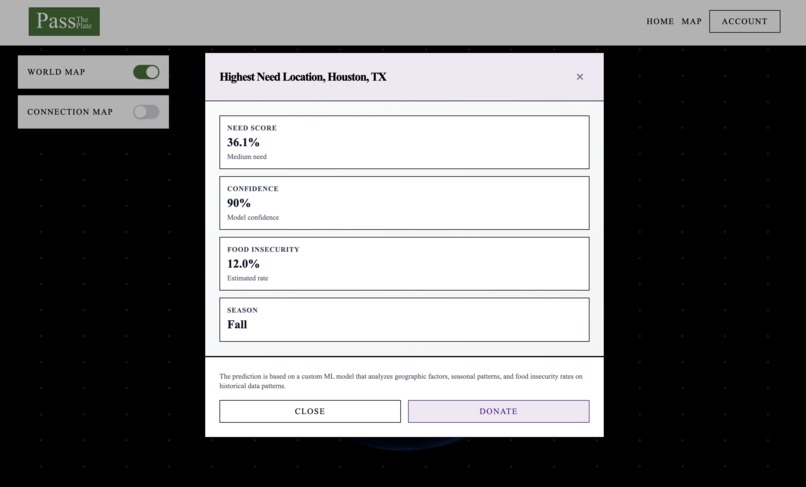 Pass The Plate --> – screenshot 6