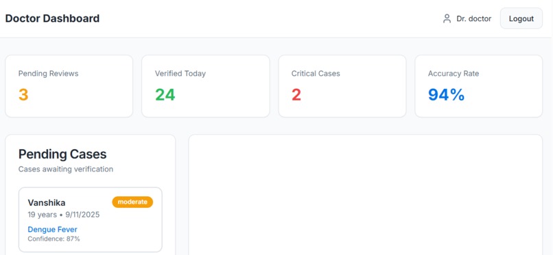 CuraIQ-Empowering Healthcare with Intelligent Diagnosis. – screenshot 2