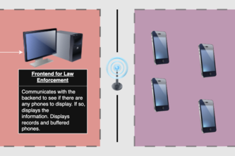 TypeInt/DisasterRecoveryTool