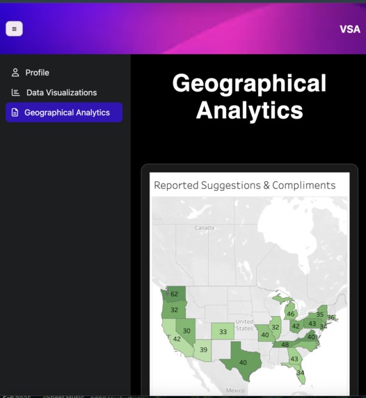 Satisfaction Visual Analytics – screenshot 3