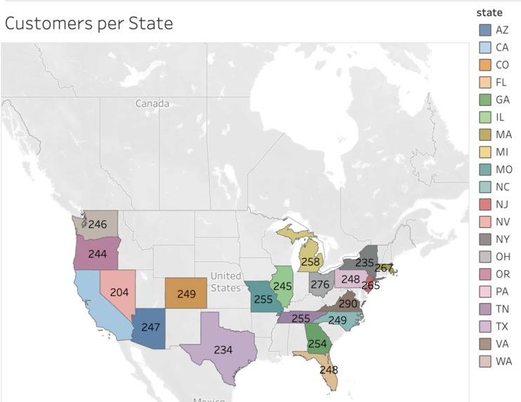Satisfaction Visual Analytics – screenshot 4