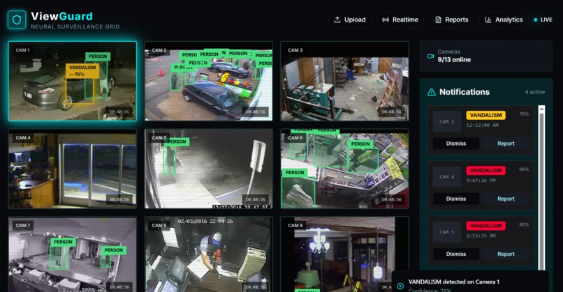 ViewGuard – screenshot 1