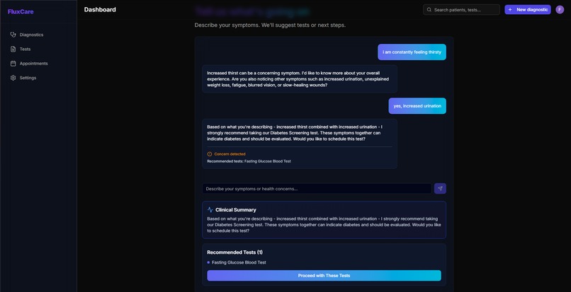 FluxCare – screenshot 1