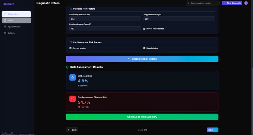 FluxCare – screenshot 2