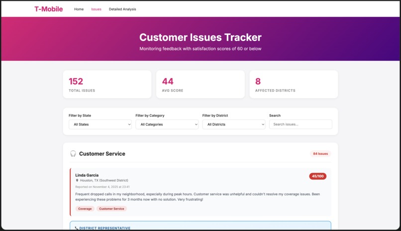 T-Mobile Happiness Index – screenshot 3