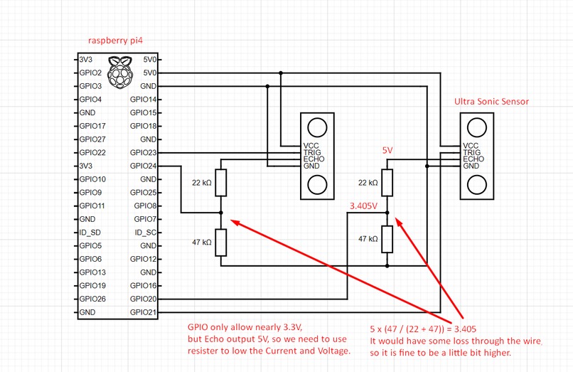 The Filled Unit Notifier (FUN) – screenshot 2