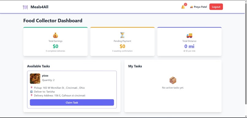 Meal4All – screenshot 3