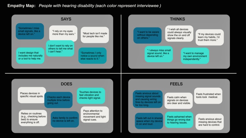 NOise – screenshot 5