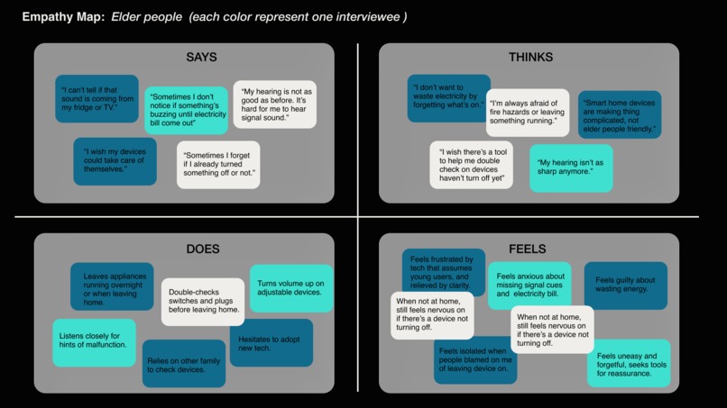 NOise – screenshot 8