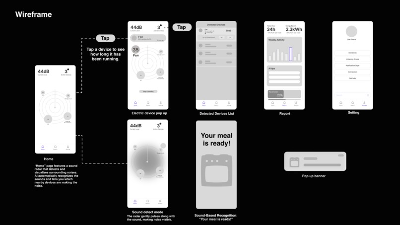 NOise – screenshot 13
