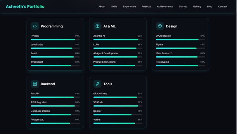 Ashveth's Portfolio – screenshot 4