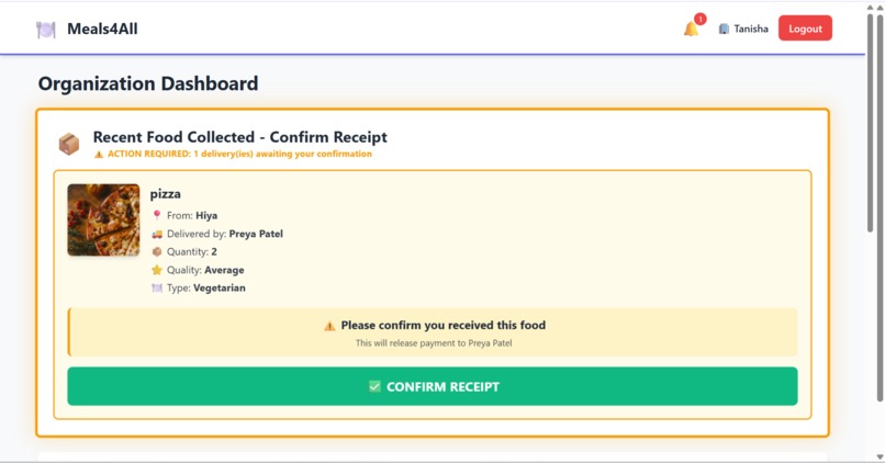 Meal4All – screenshot 6