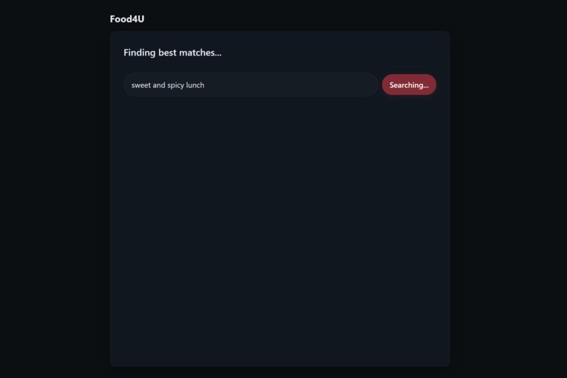 Food4U – screenshot 3