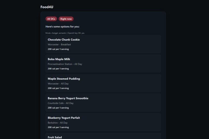 Food4U – screenshot 5