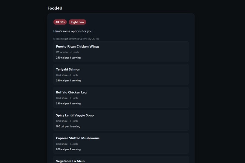 Food4U – screenshot 4