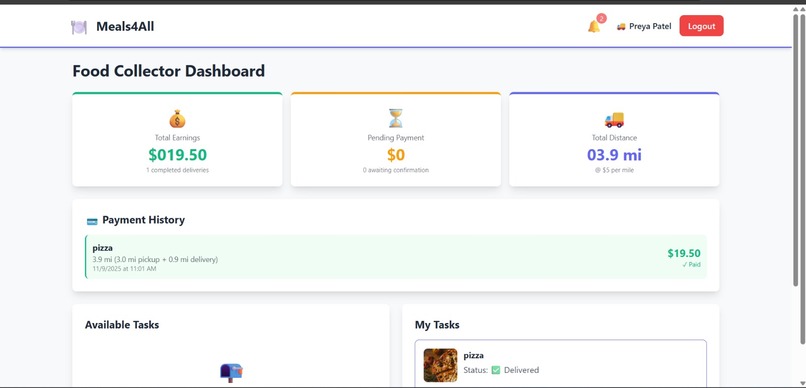 Meal4All – screenshot 7