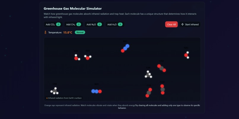 EcoPhysics – screenshot 8