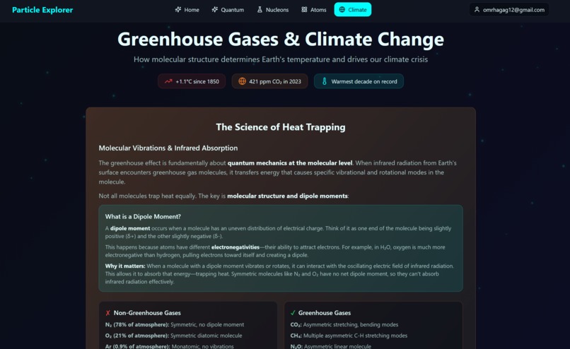 EcoPhysics – screenshot 12