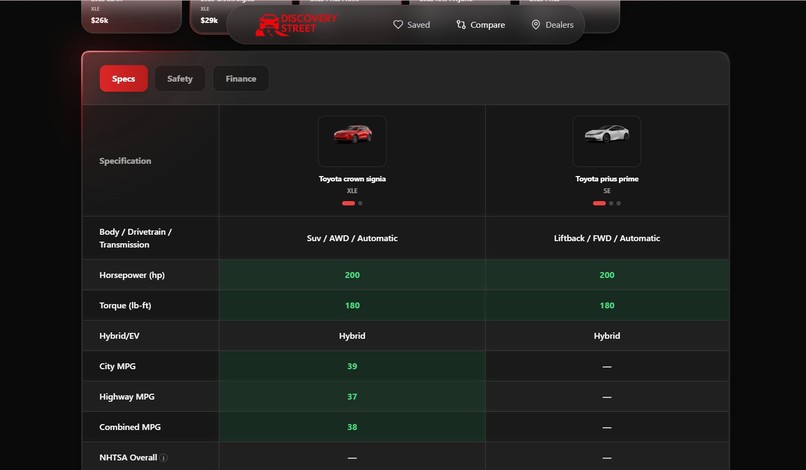 Discovery Street – screenshot 6