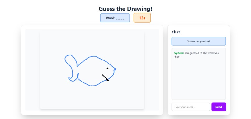 Drawn to Chaos – screenshot 4
