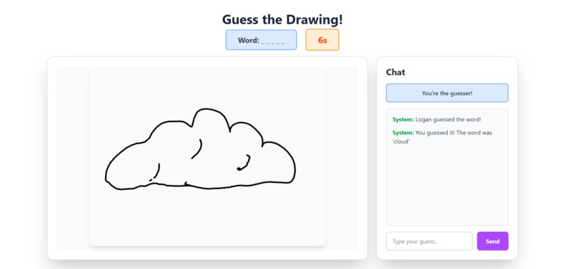 Drawn to Chaos – screenshot 7