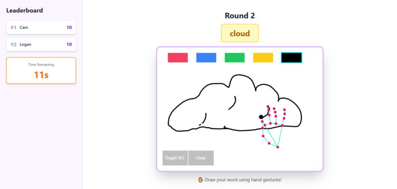 Drawn to Chaos – screenshot 5