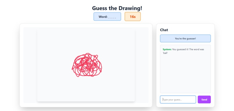 Drawn to Chaos – screenshot 8