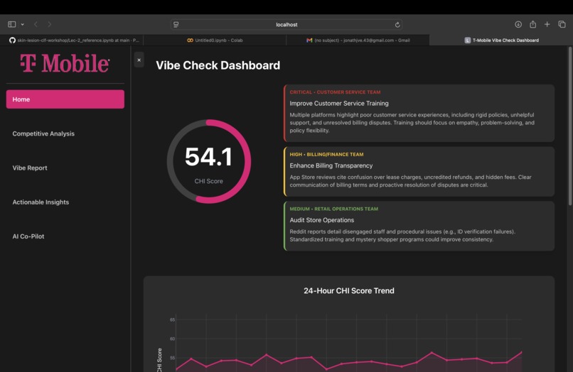 T-Mobile Vibe Checker – screenshot 1